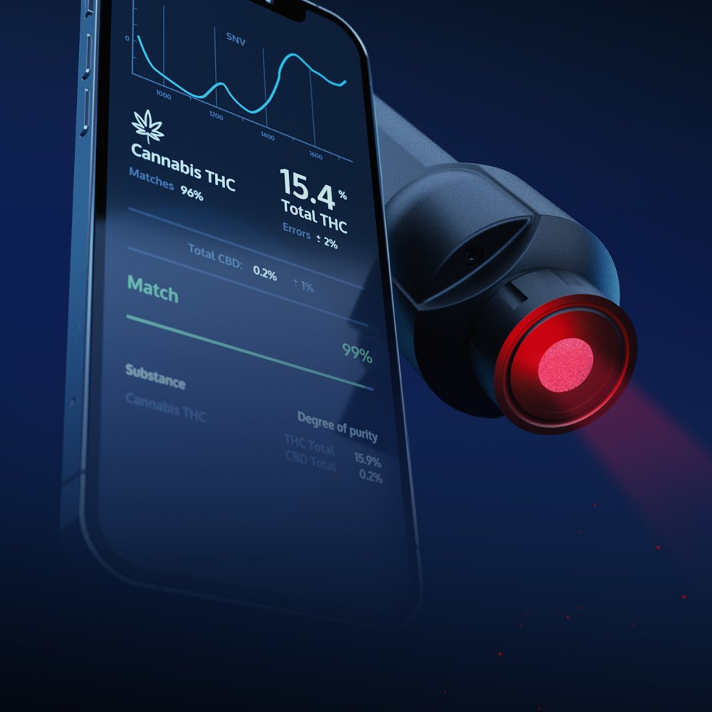 Have a look at some of our existing applications for on-site analysis.