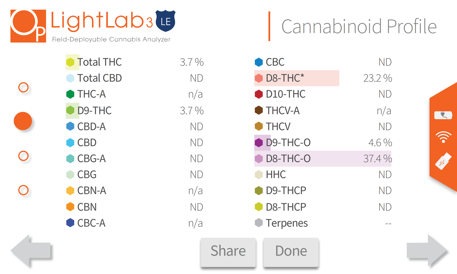 LE-Test-Results-Concentrate-Quantitative-7-22